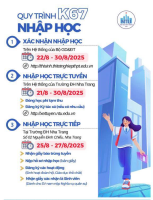 Nhập học ngành Kỹ thuật Hoá học