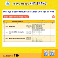Thông tin tuyển sinh 2025