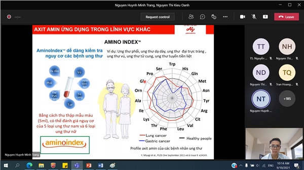 Sinh viên Khoa Công nghệ thực phẩm và Viện Công nghệ sinh học tham gia kiến tập tham quan nhà máy Ajinomoto bằng công nghệ virtual tour 3d/ 360